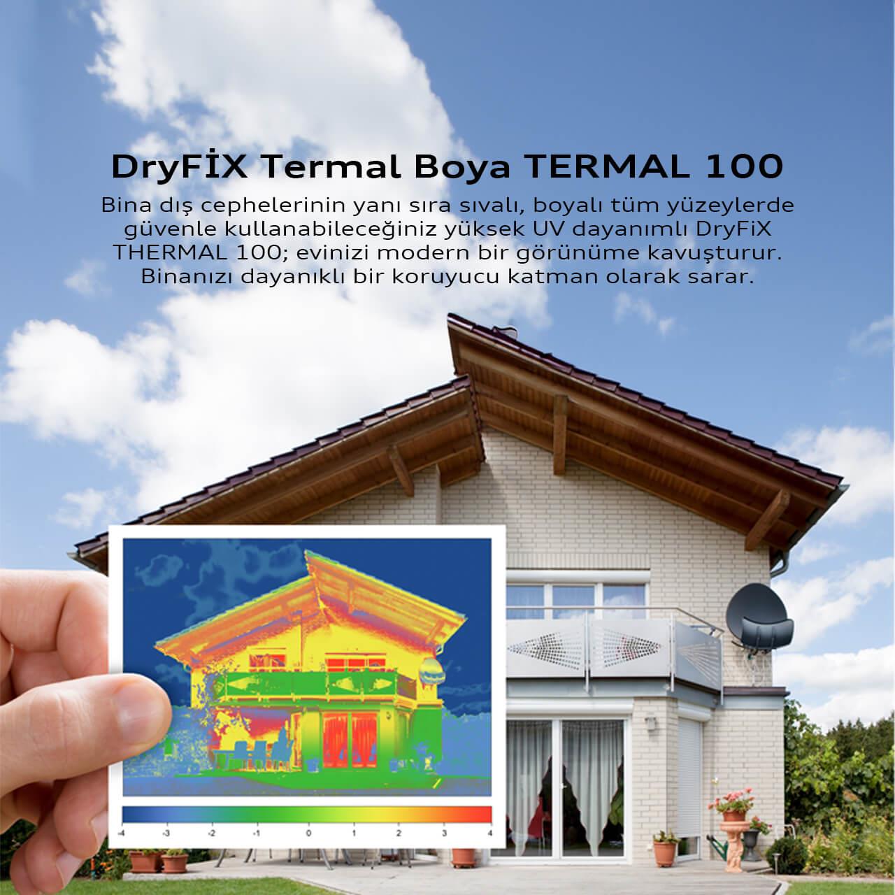 Dryfix Thermal 100 Mobil Banner