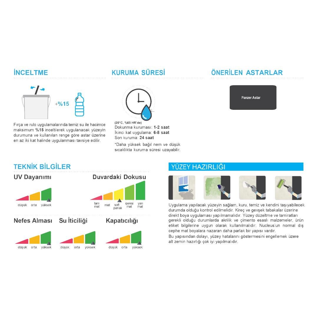 Filli Boya Nucleus Dış Cephe Boyası 15 Litre