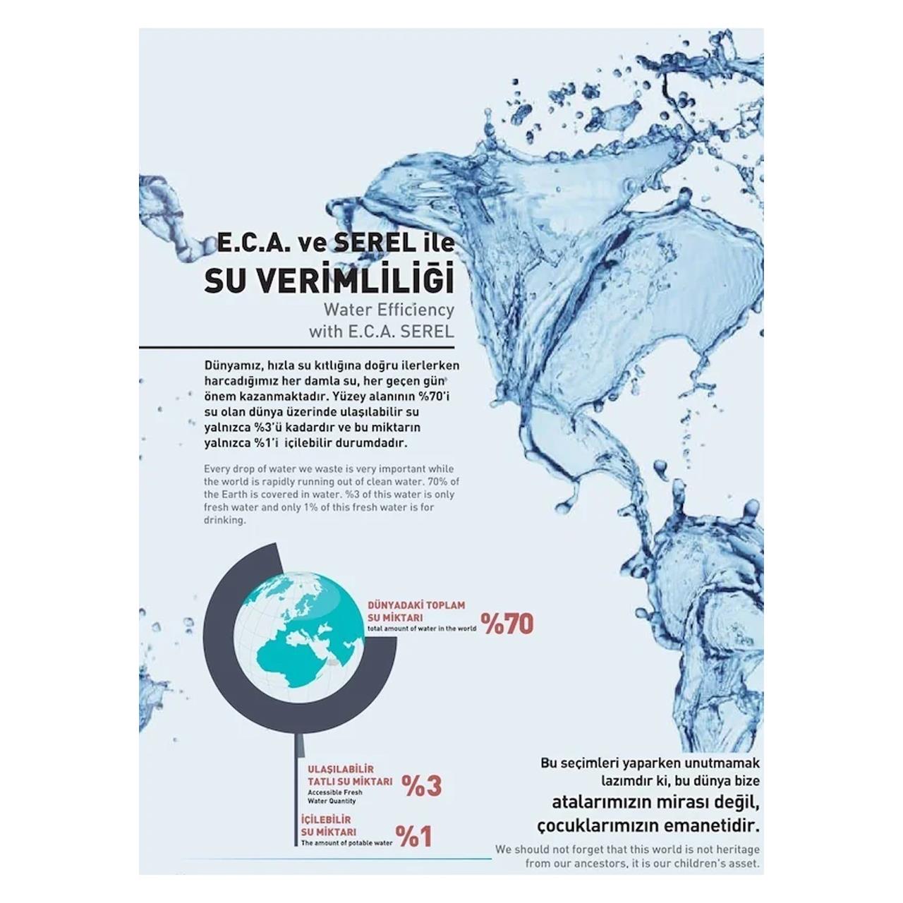 ECA Tiera Banyo Bataryası Mat Siyah 102102469c1