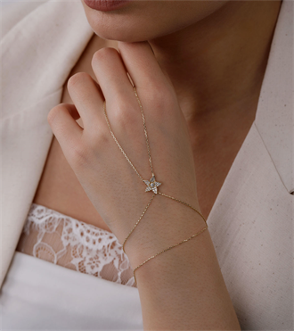 Rüzgar Gülü Şahmeran