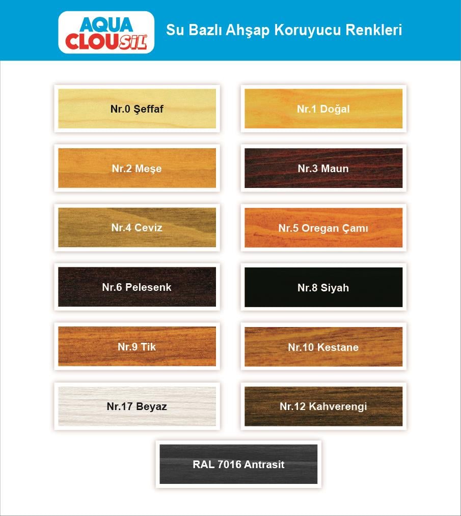 Su Bazlı Ahşap Koruyucular2,5Lt L12 CLOU Nr:08 Siyah Su Bazlı Ahşap Koruyucu 2,5Lt