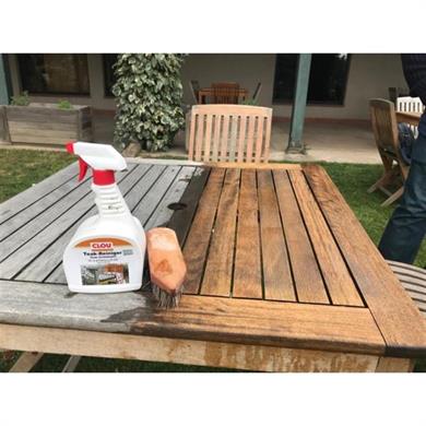 CLOU Tik Bakım Seti 5 Parça