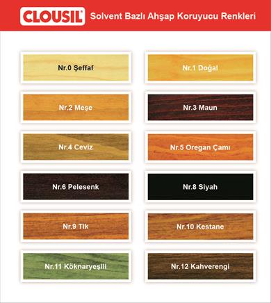 Solvent Based Wood Protectors 2,5LtCLOU Nr.12 Brown Slv Based Wood Protector 2,5Lt