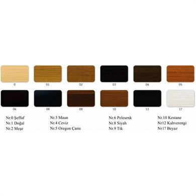 Water Based Wood Protectors 20LtCLOU Nr:01 Natural Water Based Wood Protector 20Lt