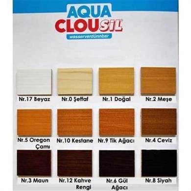 Water Based Wood Protectors 20LtCLOU Nr:01 Natural Water Based Wood Protector 20Lt