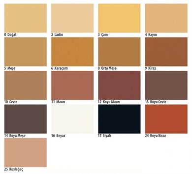 Water Based Wood Repair PuttyCLOU Water Based Wood Repair Putty Nr:14 K.Oak 250g