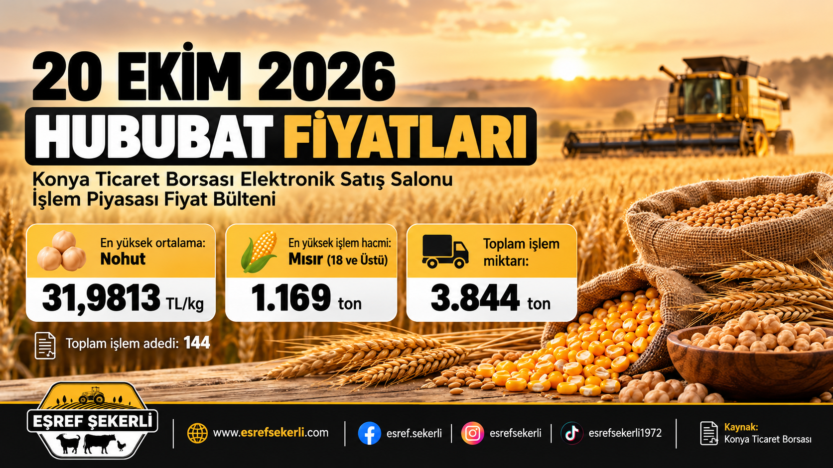 20 Ekim 2026 Konya Ticaret Borsası hububat fiyatları, buğday, arpa, mısır ve nohut güncel piyasa verileri