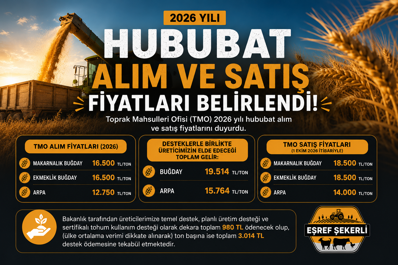 2026 yılı hububat alım ve satış fiyatlarının açıklandığını duyuran TMO buğday ve arpa fiyatları görseli
