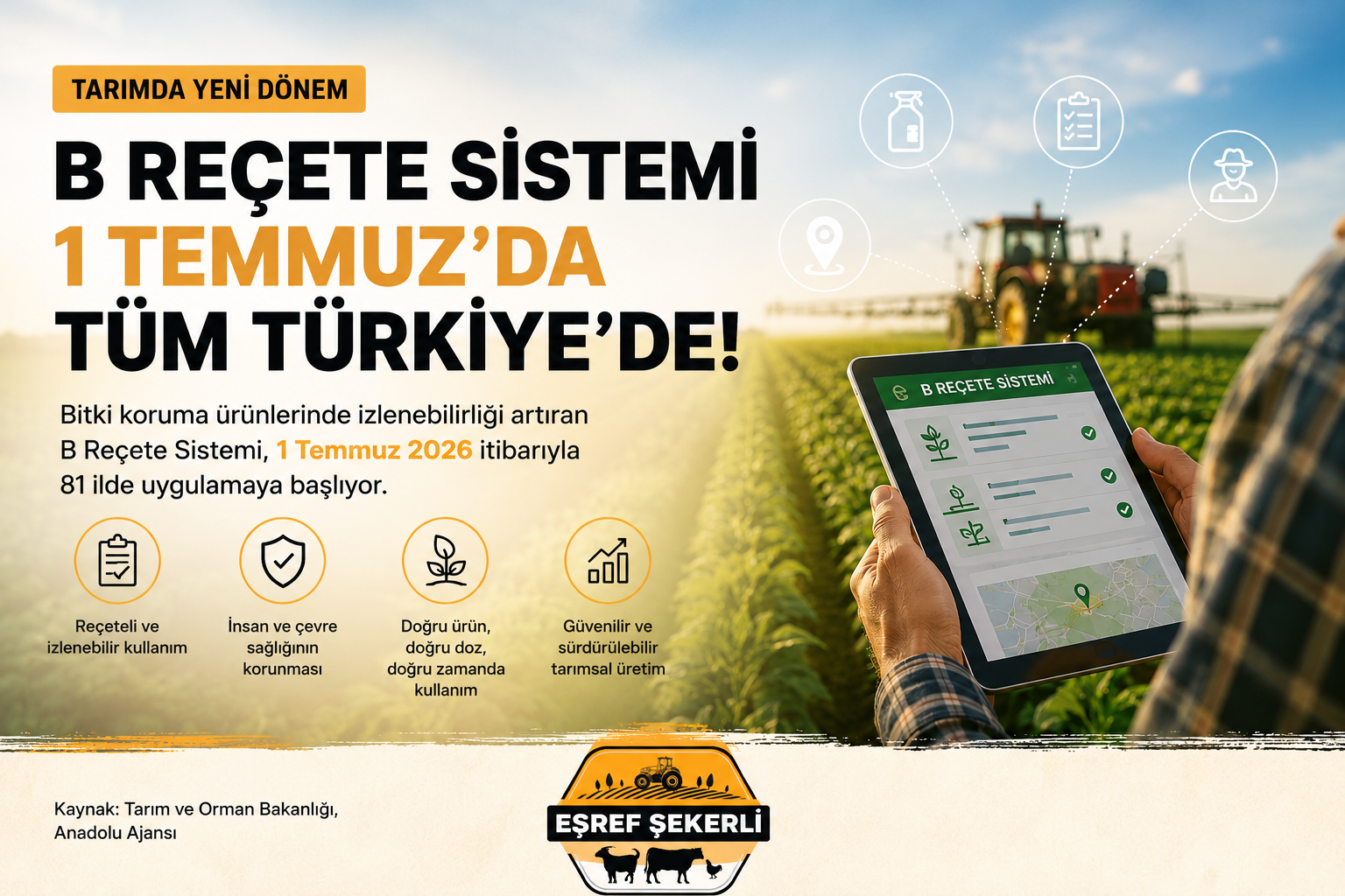 Tarım ve Orman Bakanlığı'nın 1 Temmuz 2026'da ülke genelinde uygulamaya aldığı B Reçete Sistemi'ni temsil eden tarımsal üretim ve dijital reçete uygulaması görseli.