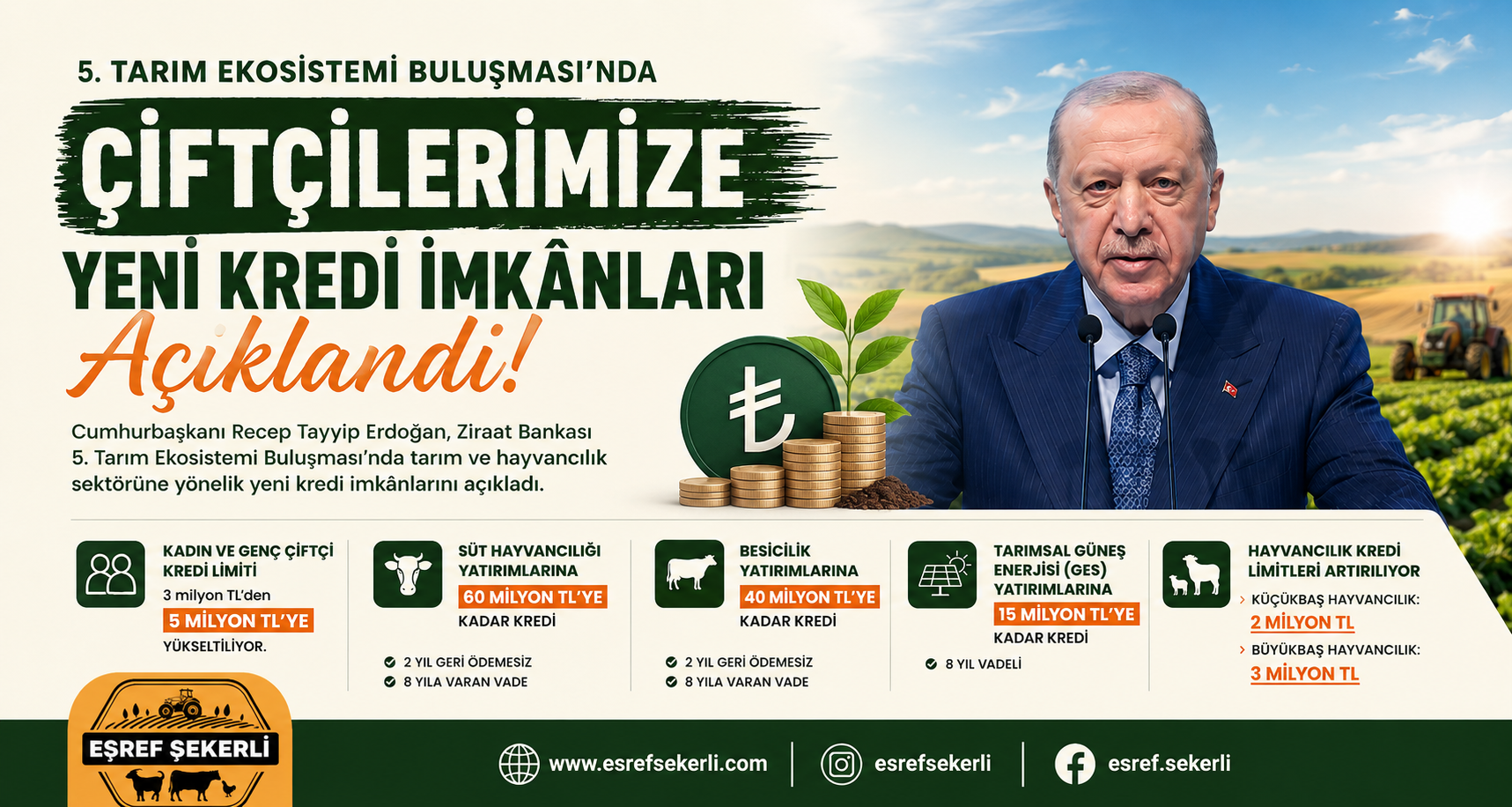 5. Tarım Ekosistemi Buluşması'nda açıklanan yeni tarım ve hayvancılık kredi desteklerini gösteren bilgilendirici görsel.