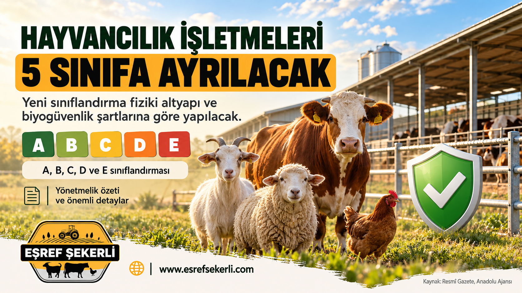 Hayvancılık işletmelerinin A, B, C, D ve E olarak 5 sınıfa ayrılmasını anlatan, çiftlik ve hayvan görsellerinin bulunduğu 2026 yönetmeliği kapağı