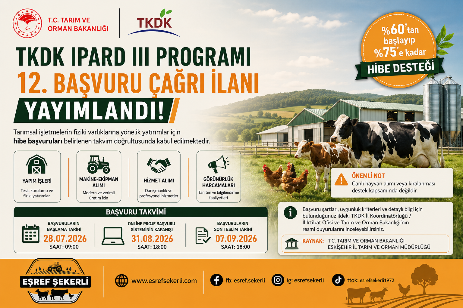 TKDK IPARD III Programı 12. Başvuru Çağrı İlanı kapsamında hayvancılık yatırımlarına yönelik hibe desteklerini anlatan bilgilendirme görseli