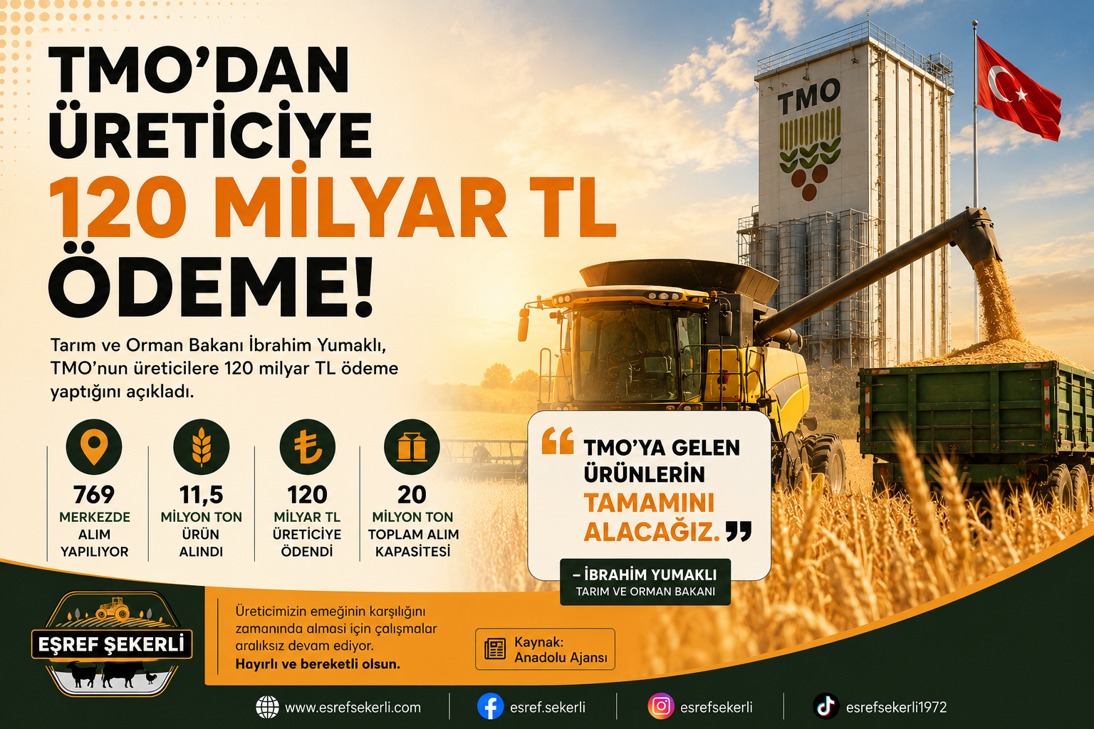 TMO’dan üreticiye 120 milyar TL ödeme, hububat alımları ve 2026 hasat sezonu
