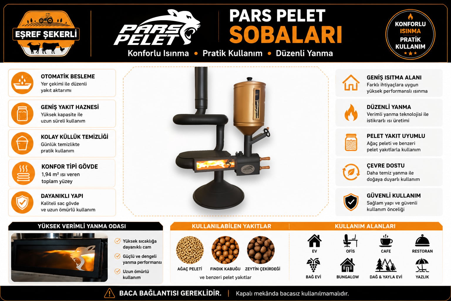 Eşref Şekerli PARS PELET Petek Tipi Pelet Sobası