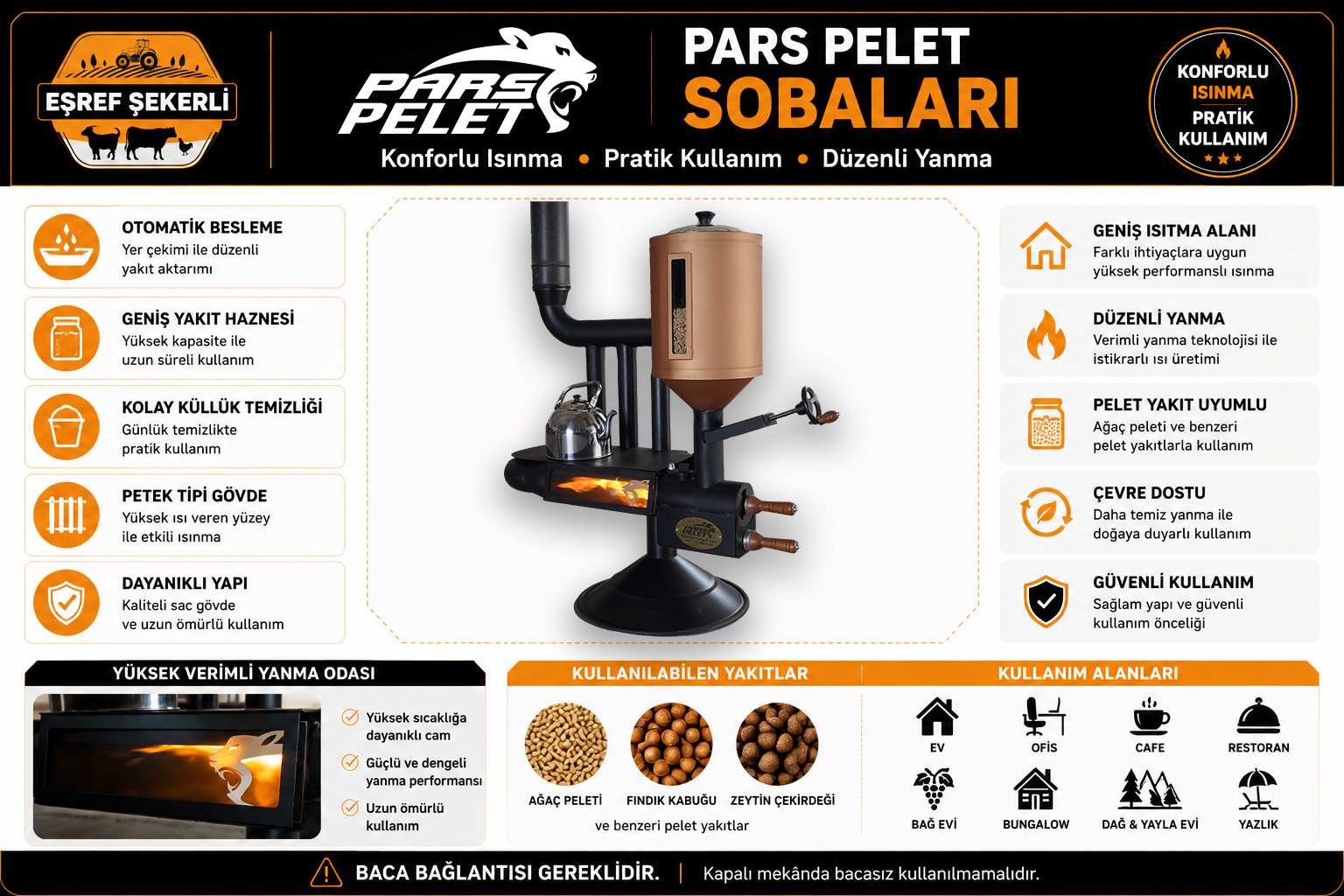 Eşref Şekerli PARS PELET Petek Tipi Pelet Sobası