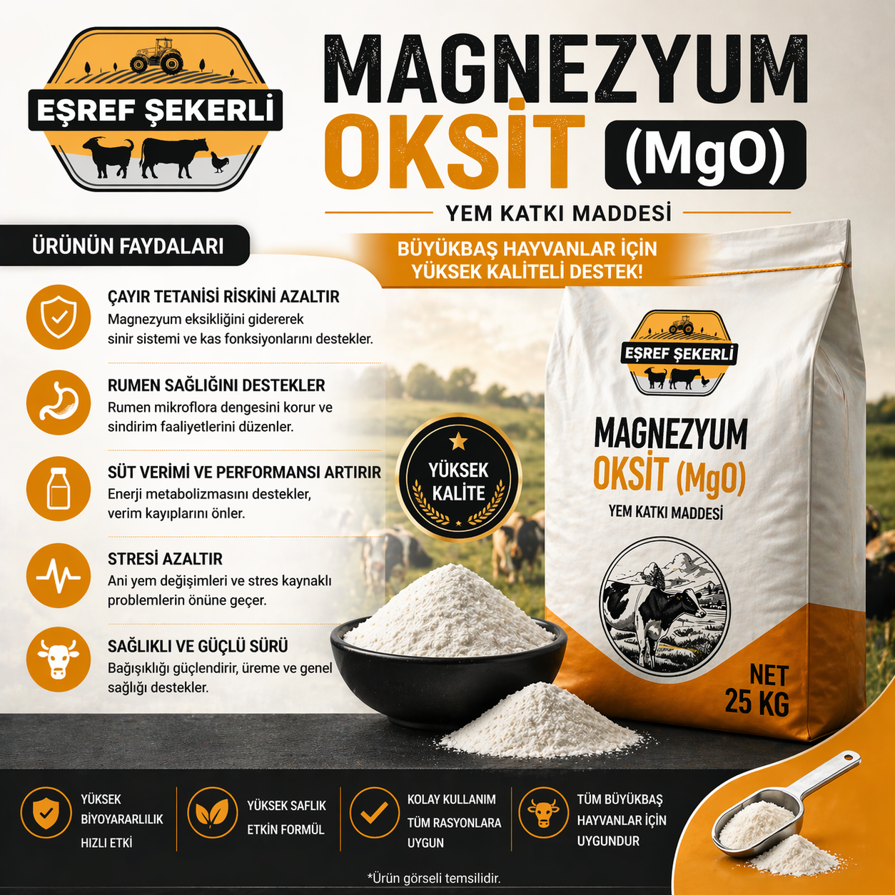 Magnezyum Oksit (Mgo) 25 Kg.