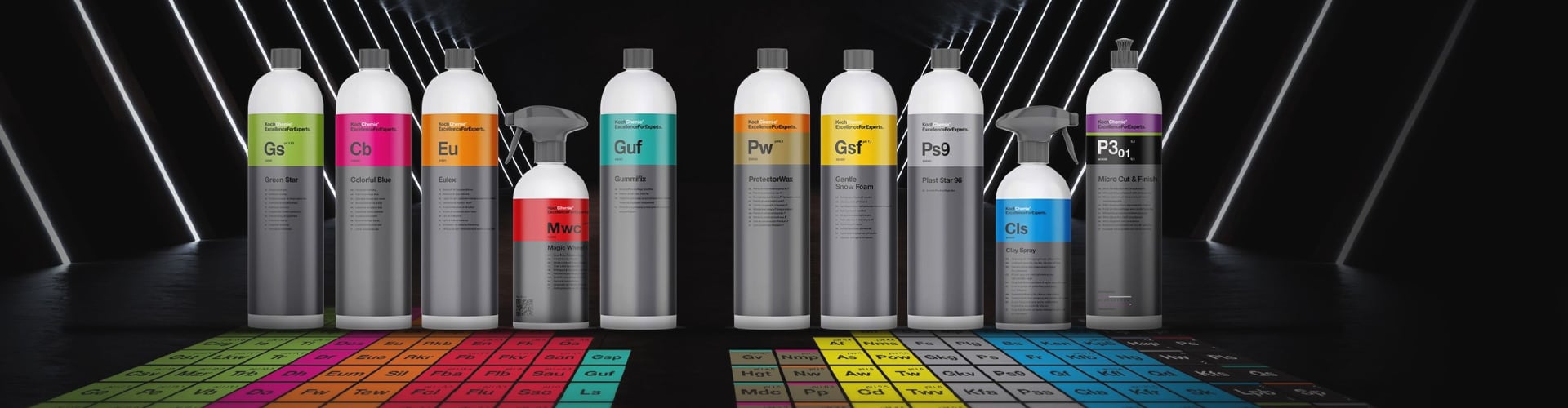 Koch Chemie