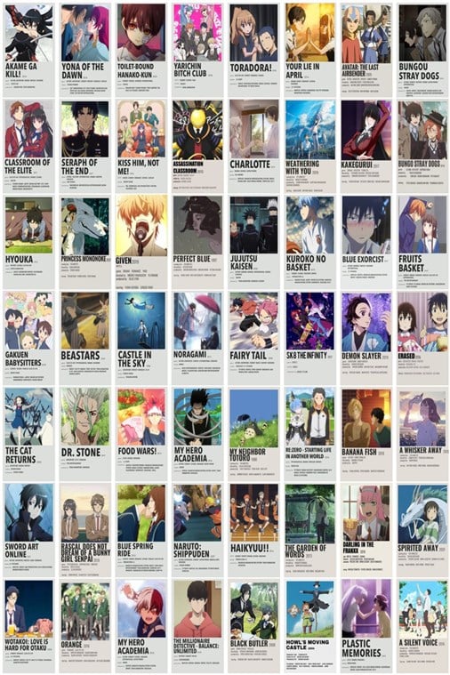 Anime Movies 60'lı Duvar Posteri Seti
