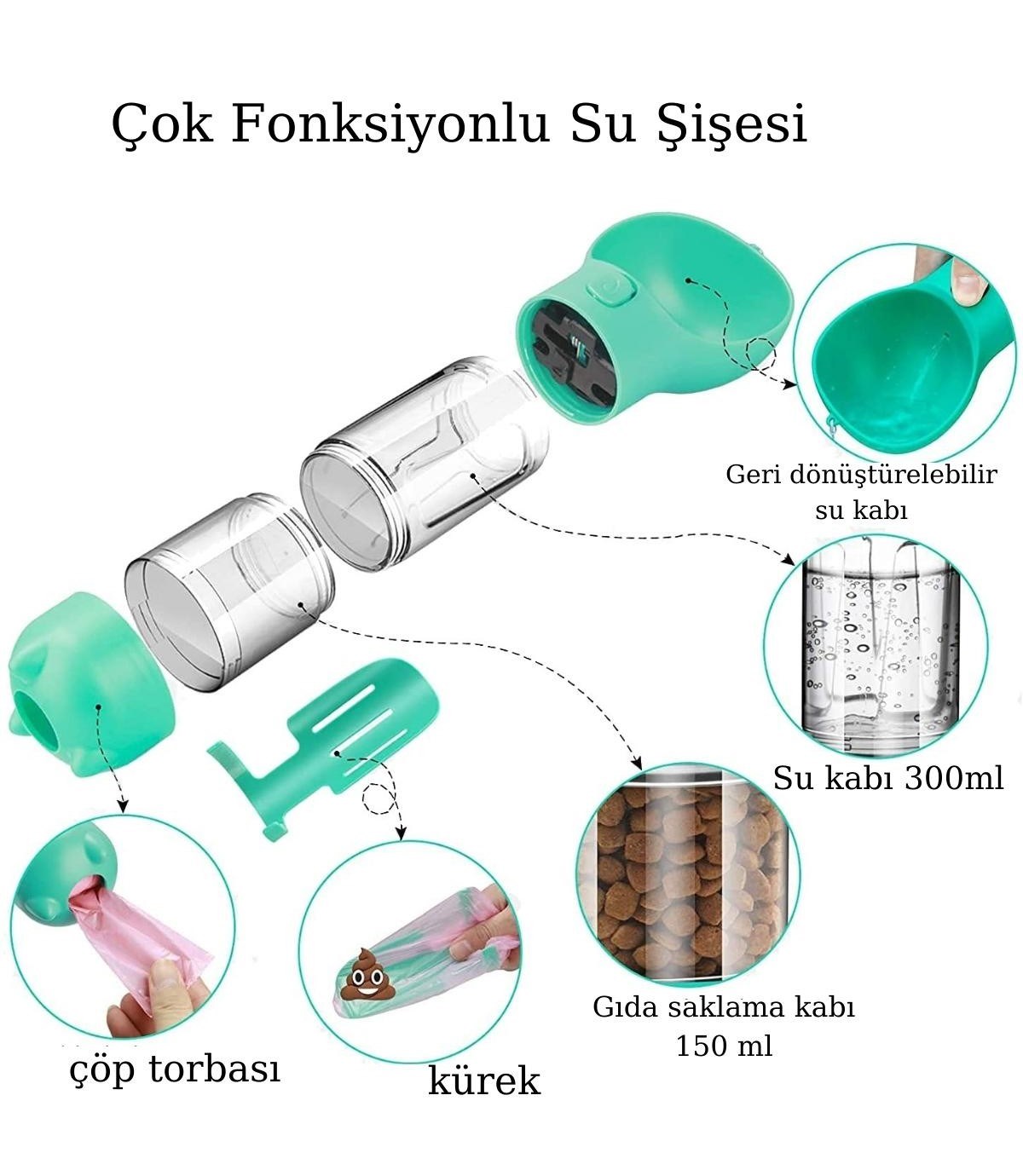Kedi Köpek Taşınabilir  Mamalığı  ve Seyahat Suluğu Şişesi  BuShop Atık Torbalı Turkuaz