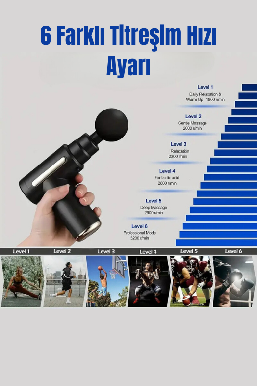 Masaj aleti boyun masaj aleti sırt masaj aleti masaj tabancası  usb şarj edilebilir 4 başlık