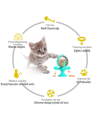 Kedi Oyuncağı Vakum ile Zemine Sabitlenir.BuShop Dönme Dolap Döndükçe Zil Sesi ÇIkarır. Mama Dağıtır. 
