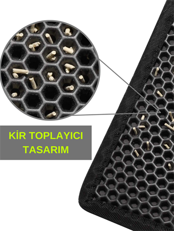 Kedi Tuvalet Önü Paspası Elekli, Kedi Temizleyici Ped, Kedi Sağlık Ürünü,Pratik Kullanım, Temizlenebilir