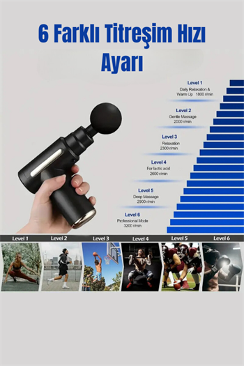 Masaj aleti boyun masaj aleti sırt masaj aleti masaj tabancası  usb şarj edilebilir 4 başlık