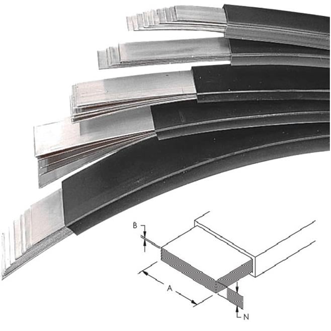5x(24x1)mm FLEX BARA KALAYLI BAKIR 500A