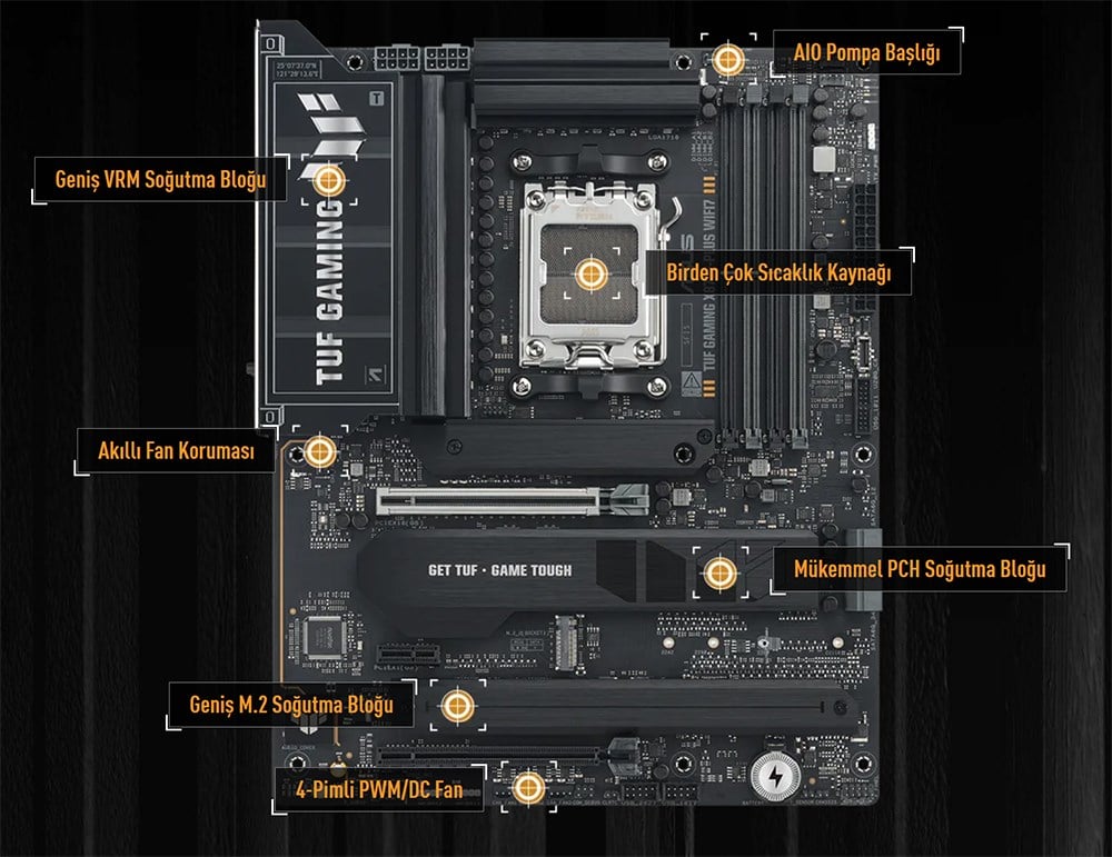 ASUS ROG STRIX X870E-E GAMING WIFI-7 DDR5 HDMI DP PCIE 5.0 AM5 ATX