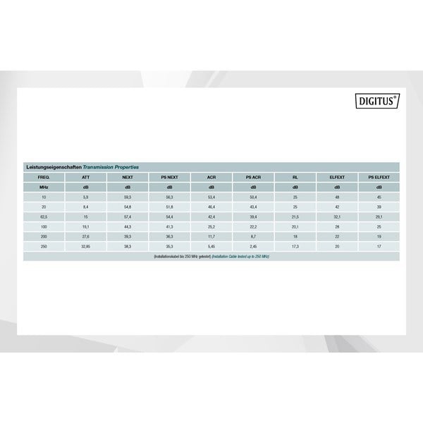 DIGITUS 500metre CAT6 Utp 23AWG Gri Makara Saf Bakır Kablo 0.50mm DK-1613-VH-5-GR