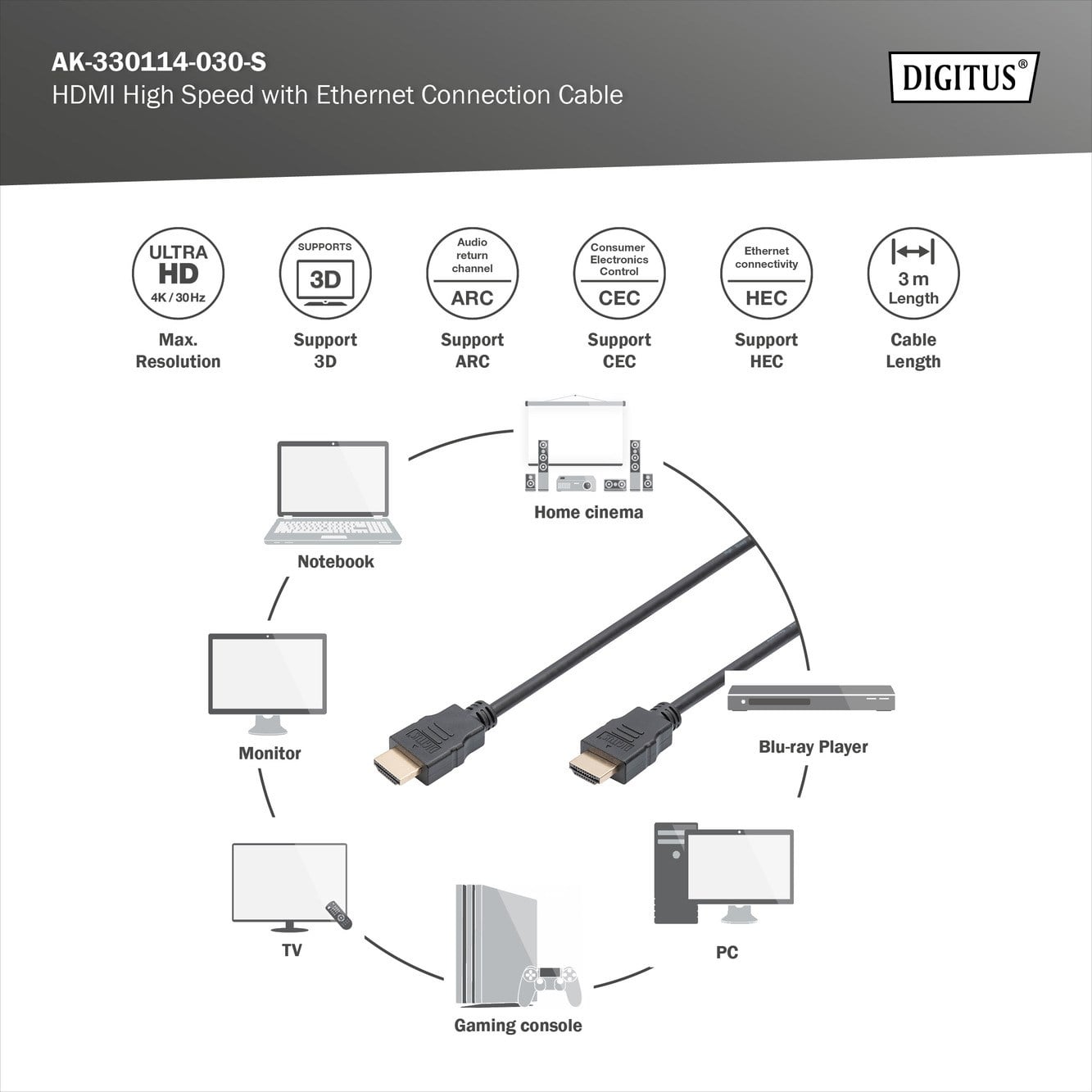 DIGITUS HDMI Görüntü Kablosu 3m (AK-330114-030-S)