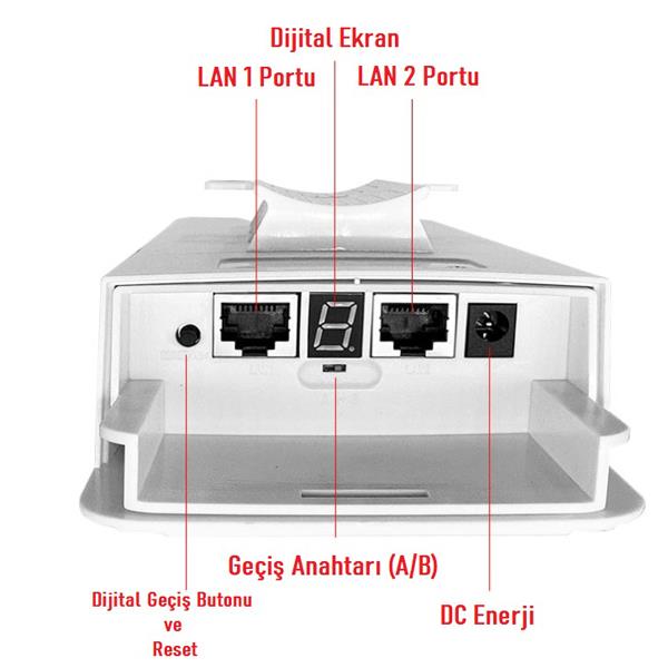 EZCOOL EZ-W580AN DIŞ ORTAM (5.8GHz 1200Mbps 1KM) ACCESS POİNT
