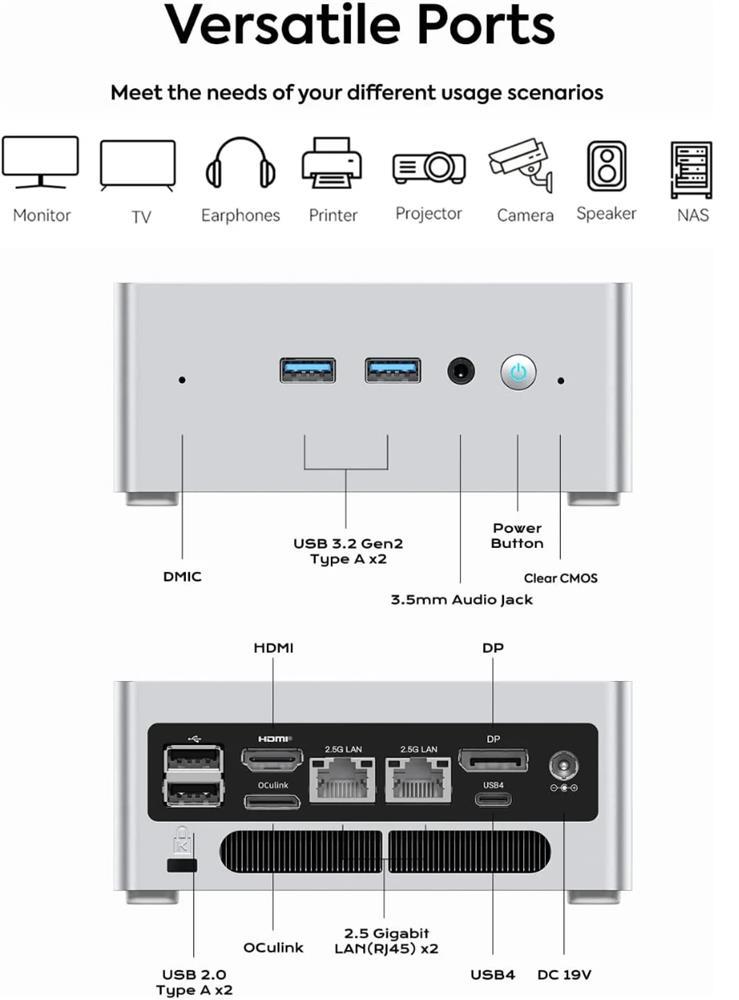 GMKtec Minisforum NAB9 Plus i9 12900HK 32GB 1TB Win11 Pro Mini PC