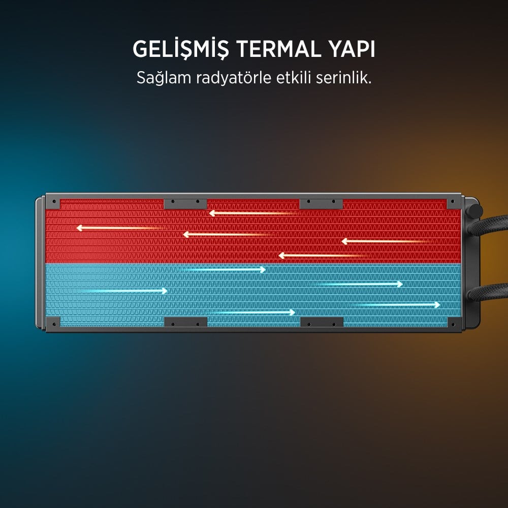 James Donkey Lugis JDC360 ARGB 360mm Siyah Sıvı İşlemci Soğutucu AM5 ve LGA1700 Uyumlu