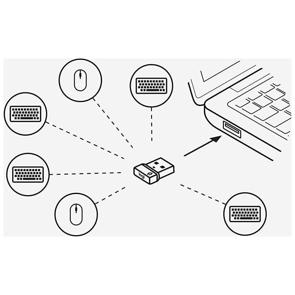 LOGITECH BOLT USB UNIFYING RECEIVER, 956-000008, USB Kablosuz Alıcı, 6 Cihaz için Tek Alıcı
