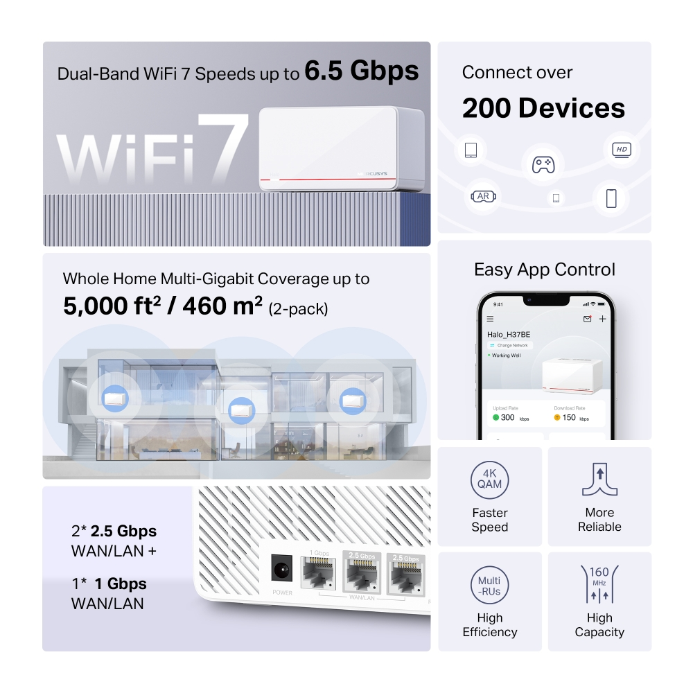MERCUSYS Halo H37BE Wıfı7 BE6500 Mesh Router 2li Set