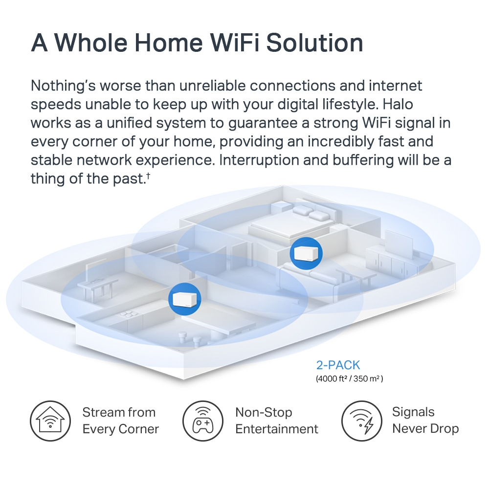MERCUSYS Halo H70X Wıfı6 AX1800 Mesh Router 2li Set