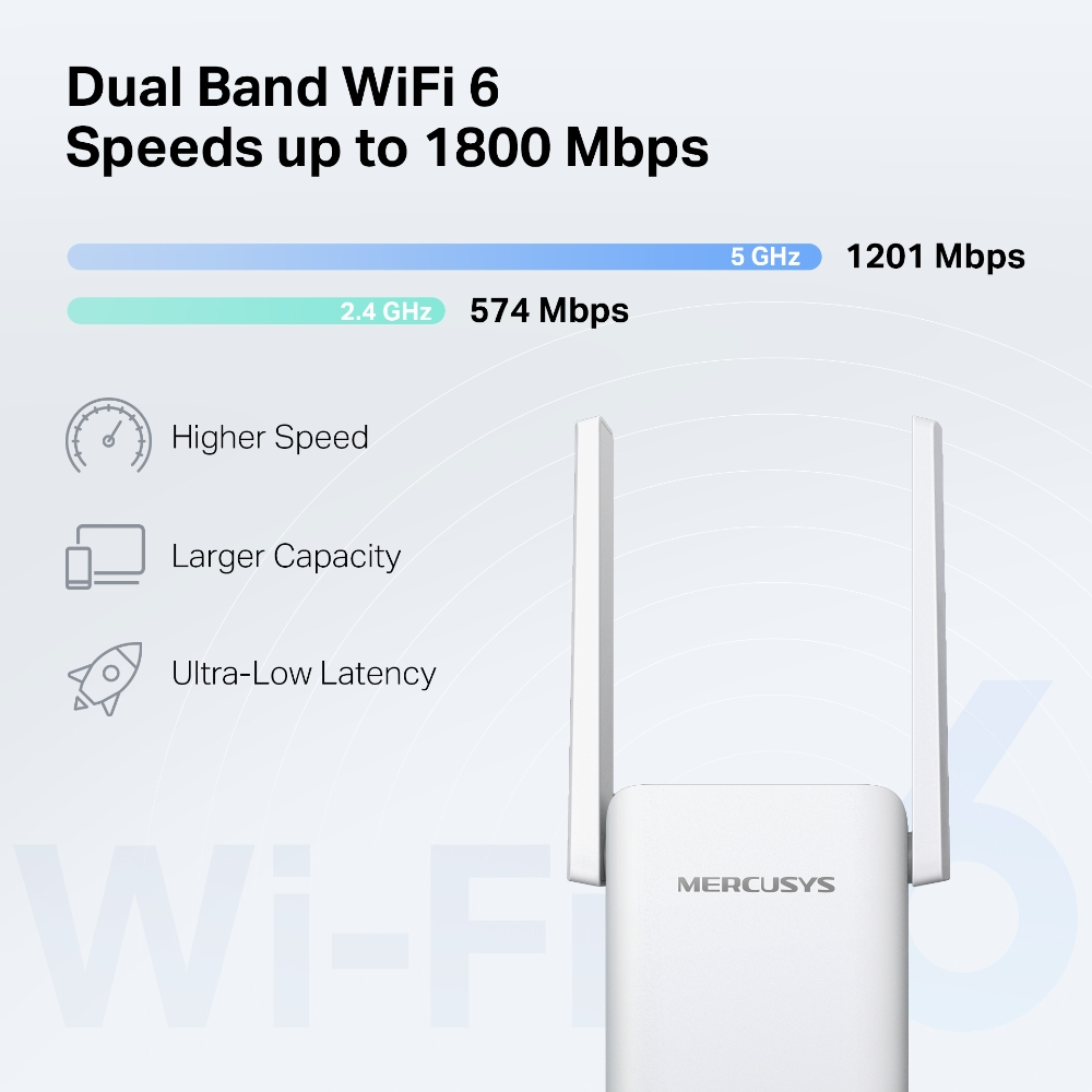 MERCUSYS ME70X WIFI6 AX1800 Menzil Genişletici Priz Tip