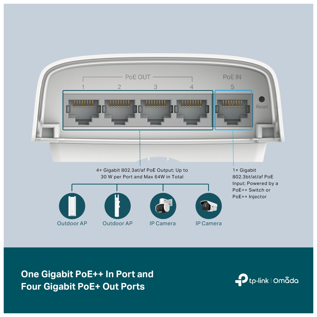 OMADA SG2005P-PD, 5 Port Gigabit,  4 Port Gigabit PoE+, 1 Port Poe++, 90W, Yönetilebilir, Su Geçirmez, Outdoor Switch