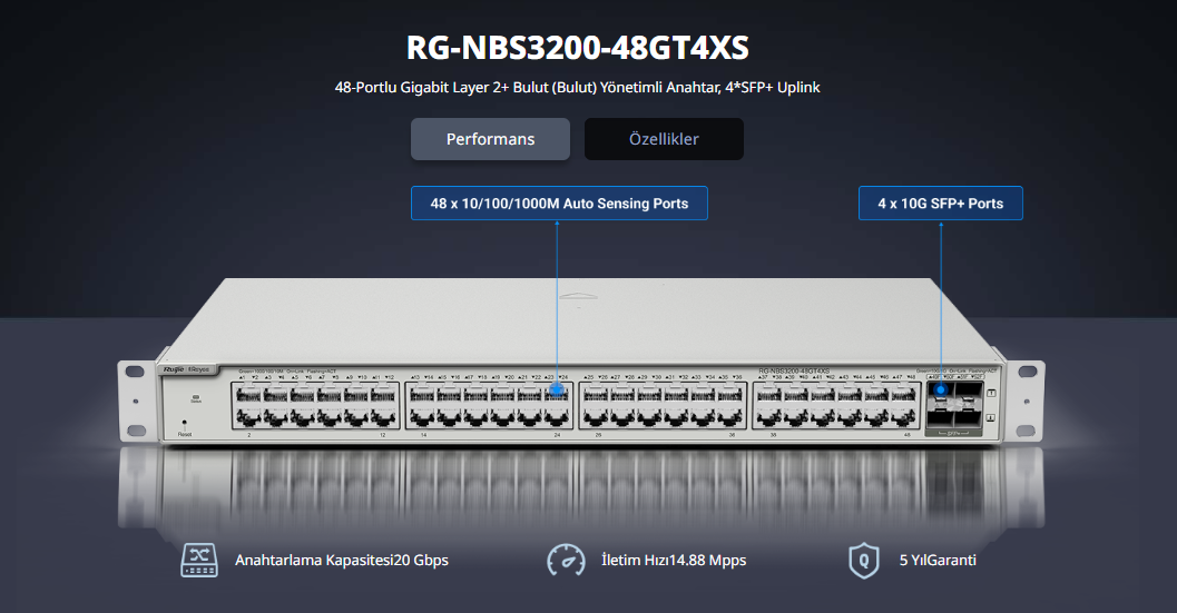 RUIJIE 48port RG-NBS3200-48GT4XS GIGABIT 4X-10GbE SFP Yönetilebilir Switch