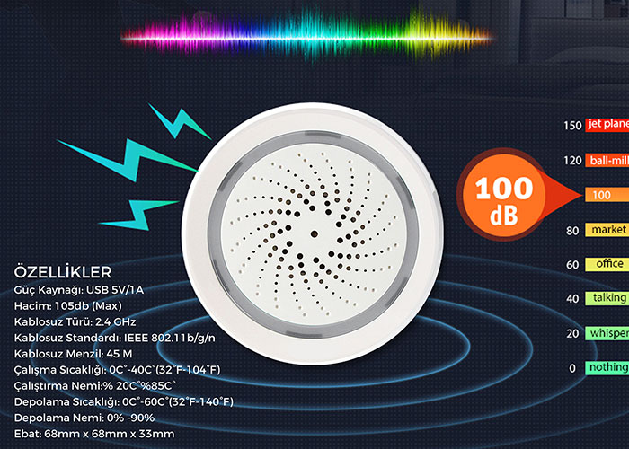 S-LINK Swapp SL-EG03 Isı ve Nem Göstergeli Kablosuz Siren