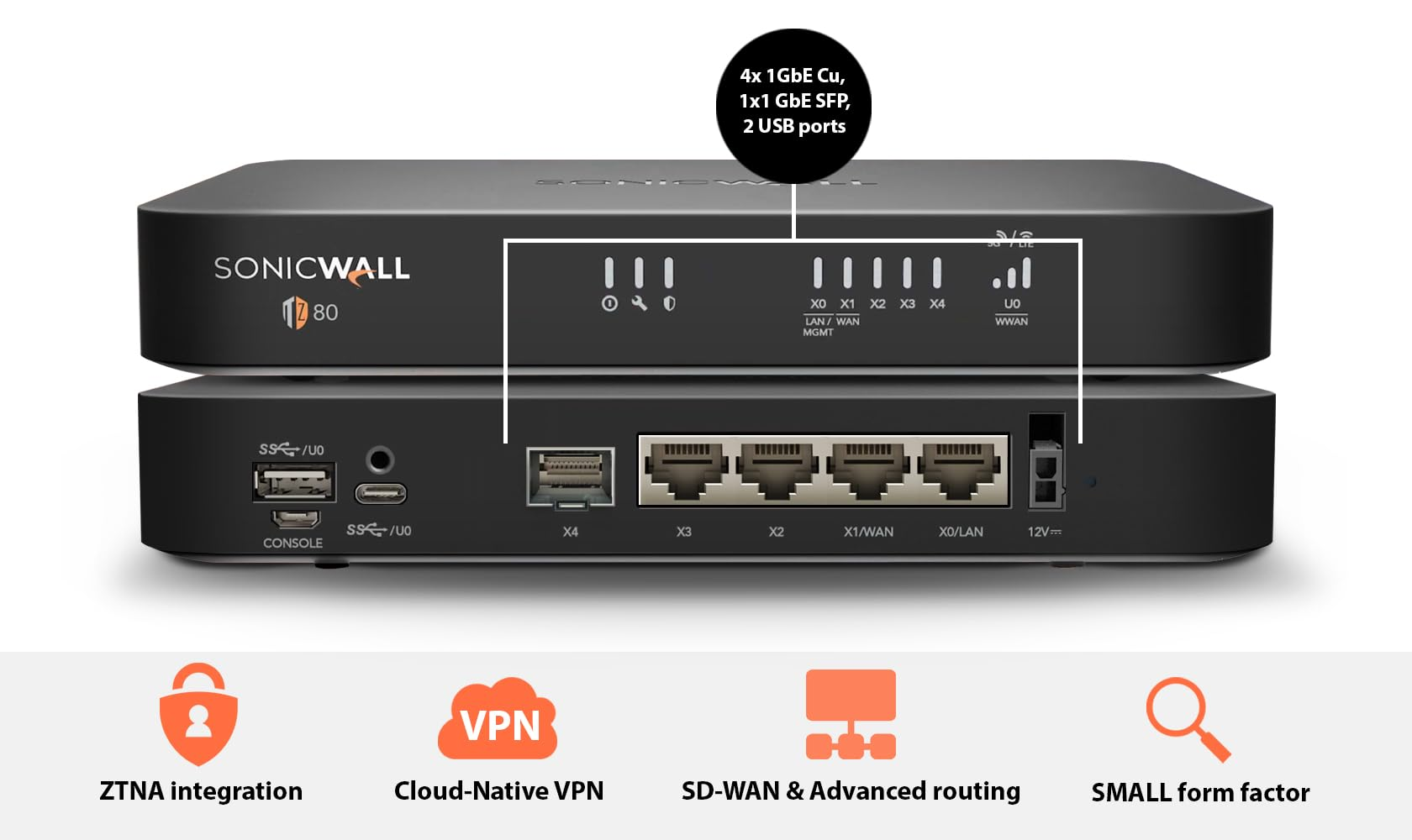 SONICWALL TZ80 03-SSC-3031 Firewall Cihazı  / 3yıl Lisans Dahil