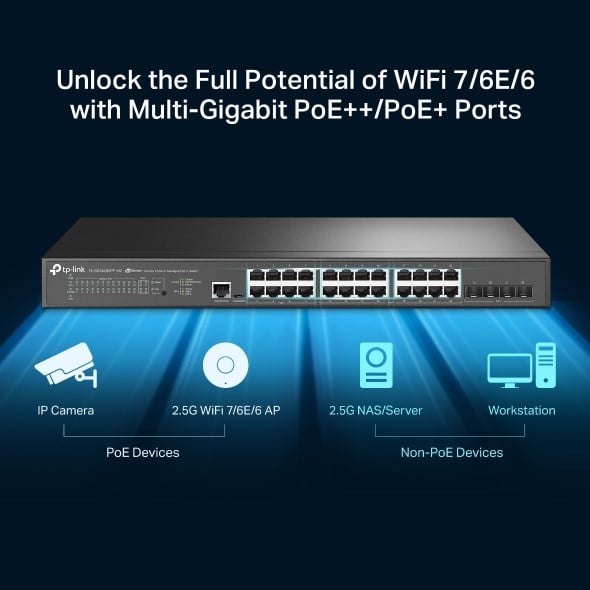 TP-LINK 24port 16port PoE 500w 4-SFP 10GbE / 2.5GbE Yönetilebilir Switch SG3428XPP-M2