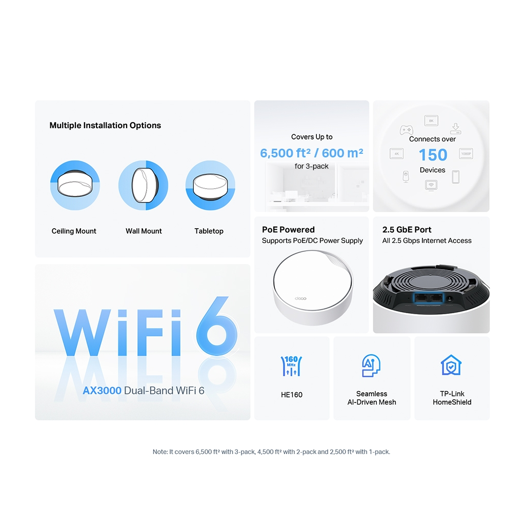 TP-LINK DECO-X50-POE, AX3000, Üçlü Mesh, 3000Mbps, Dual Band, WiFi6, 3Port Gigabit Lan, 600m2 Çekim Alanı, Router, Geniş Alan İnternet Ağı Sağlayıcısı