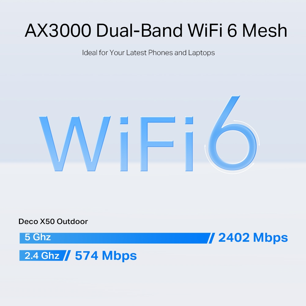 TP-LINK Deco X50-Outdoor-1 Wıfı6 AX3000 Harici-Dahili Mesh Router