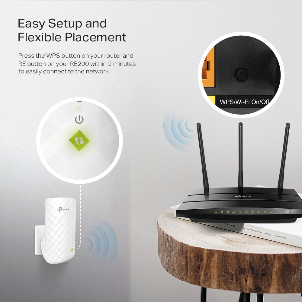 TP-LINK RE200 WIFI5 AC750 Dual Band Menzil Genişletici Priz Tip