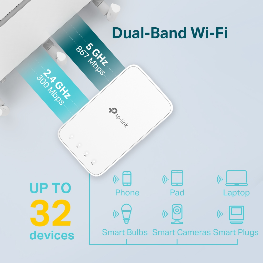 TP-LINK RE300 AC1200 Menzil Genişletici Priz Tip