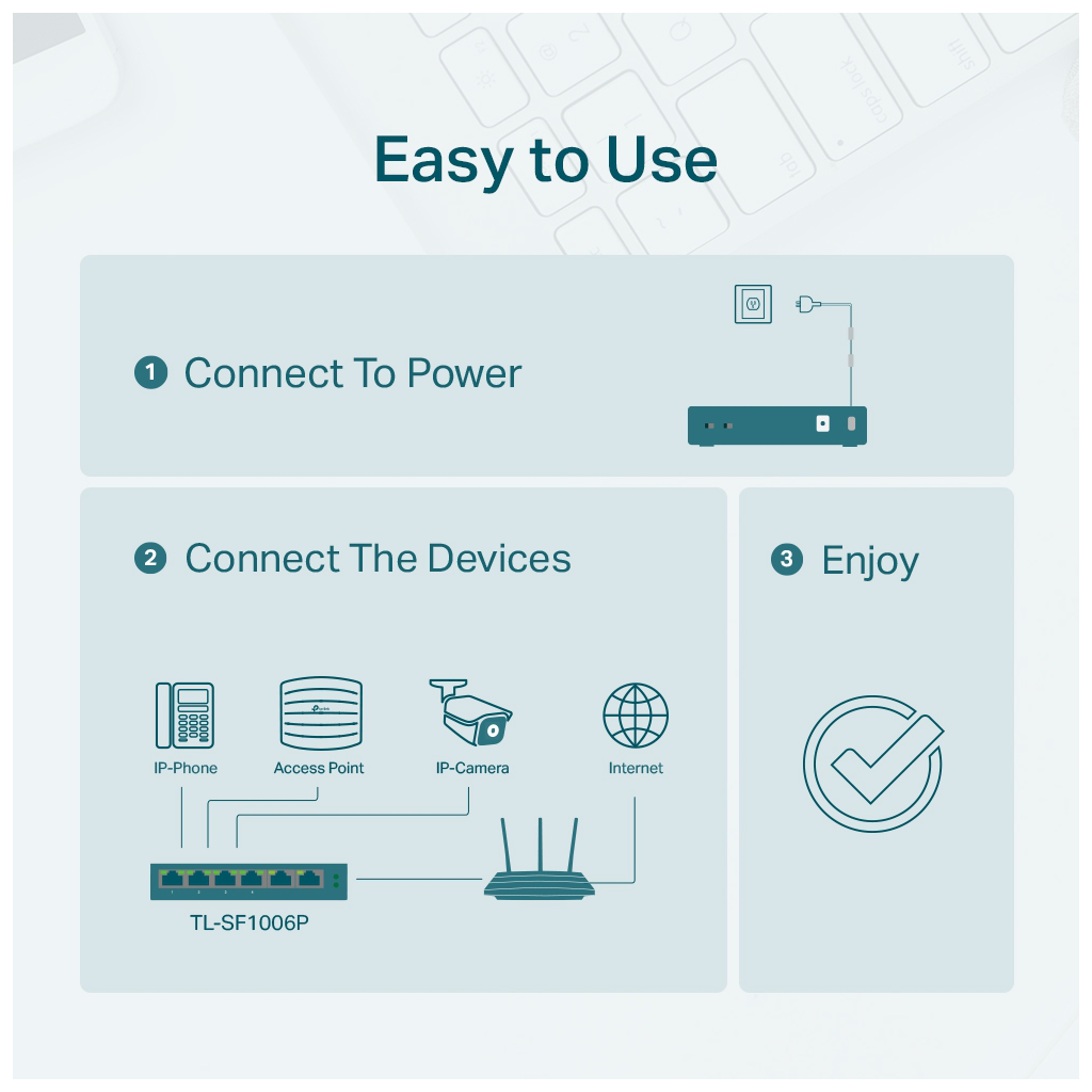 TP-LINK TL-SF1006P, 6 Port, MegaBit, 4 Port PoE 67W, Yönetilemez, Metal Kasalı Switch
