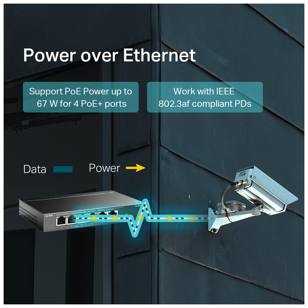 TP-LINK TL-SF1006P, 6 Port, MegaBit, 4 Port PoE 67W, Yönetilemez, Metal Kasalı Switch