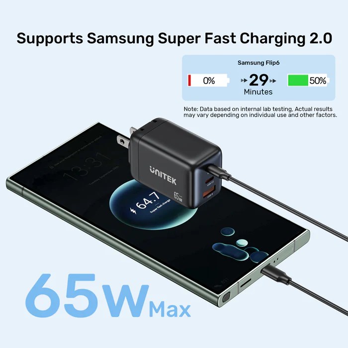 UNITEK 65W MAX GAN SARJ ISTASYONU (P1130ABK01-EU)